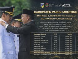 Parigi Moutong Tiga Terbawah IPKD Sulteng, Ini Alarm Keras bagi Pemda